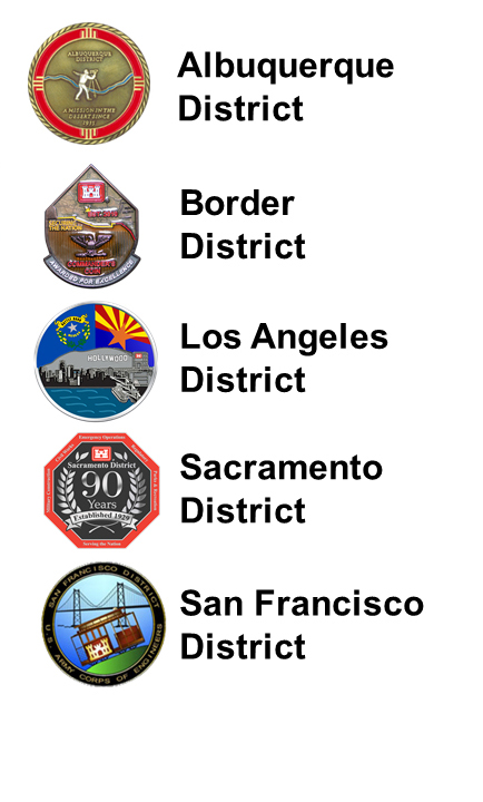 District list